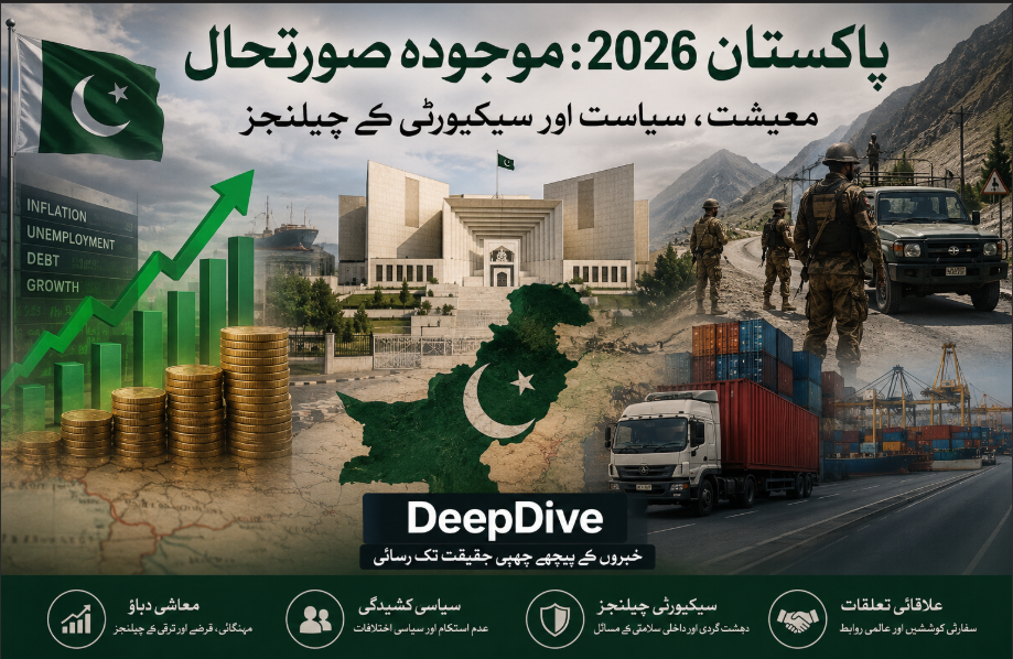 معیشت، سیاست اور سیکیورٹی کے چیلنجز